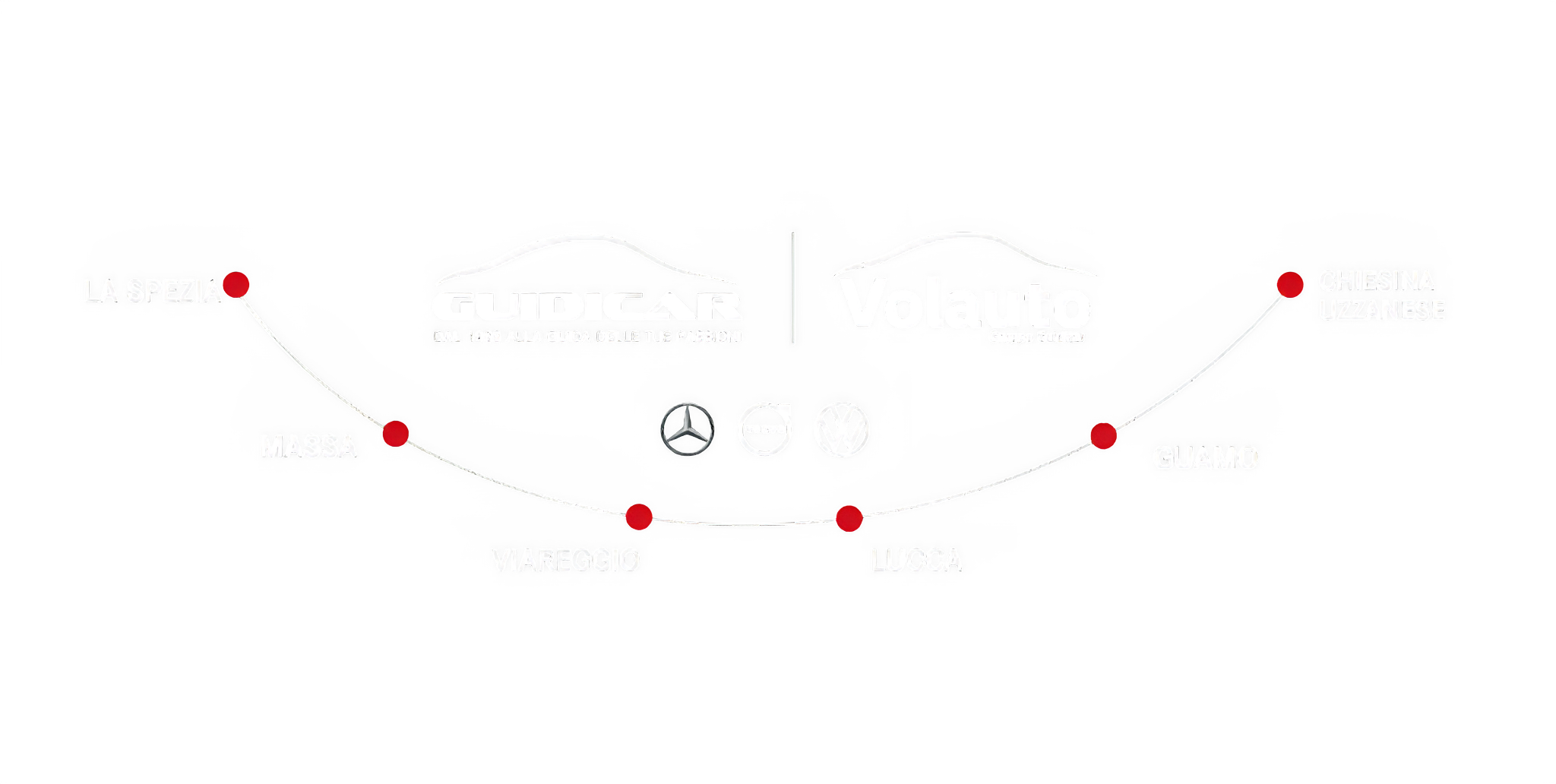 Logo GuidiCar Srl Landing