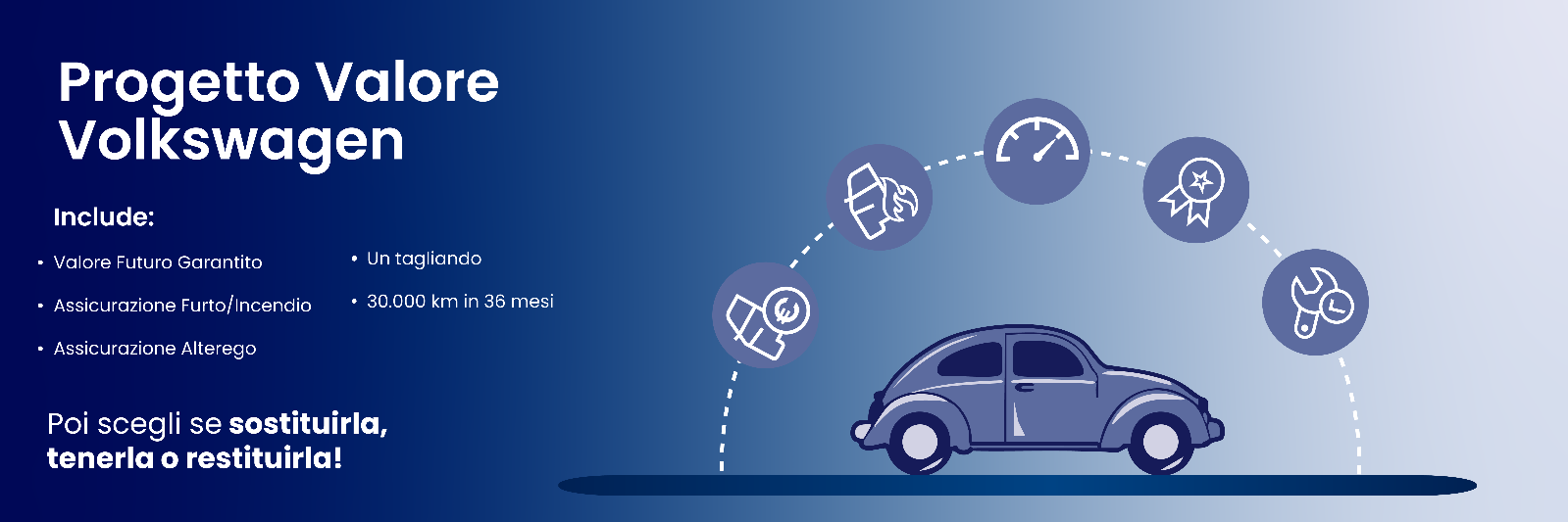 Guidicar - Super Promo Progetto Valore Volkswagen