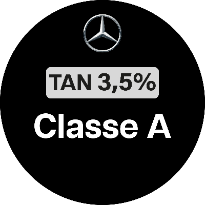 Guidicar - Scopri da Guidi Car Promozione Nuova Classe A